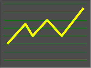 Traffic Analysis